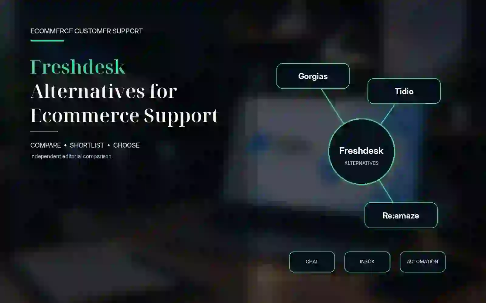 Freshdesk Alternatives for Ecommerce Customer Support