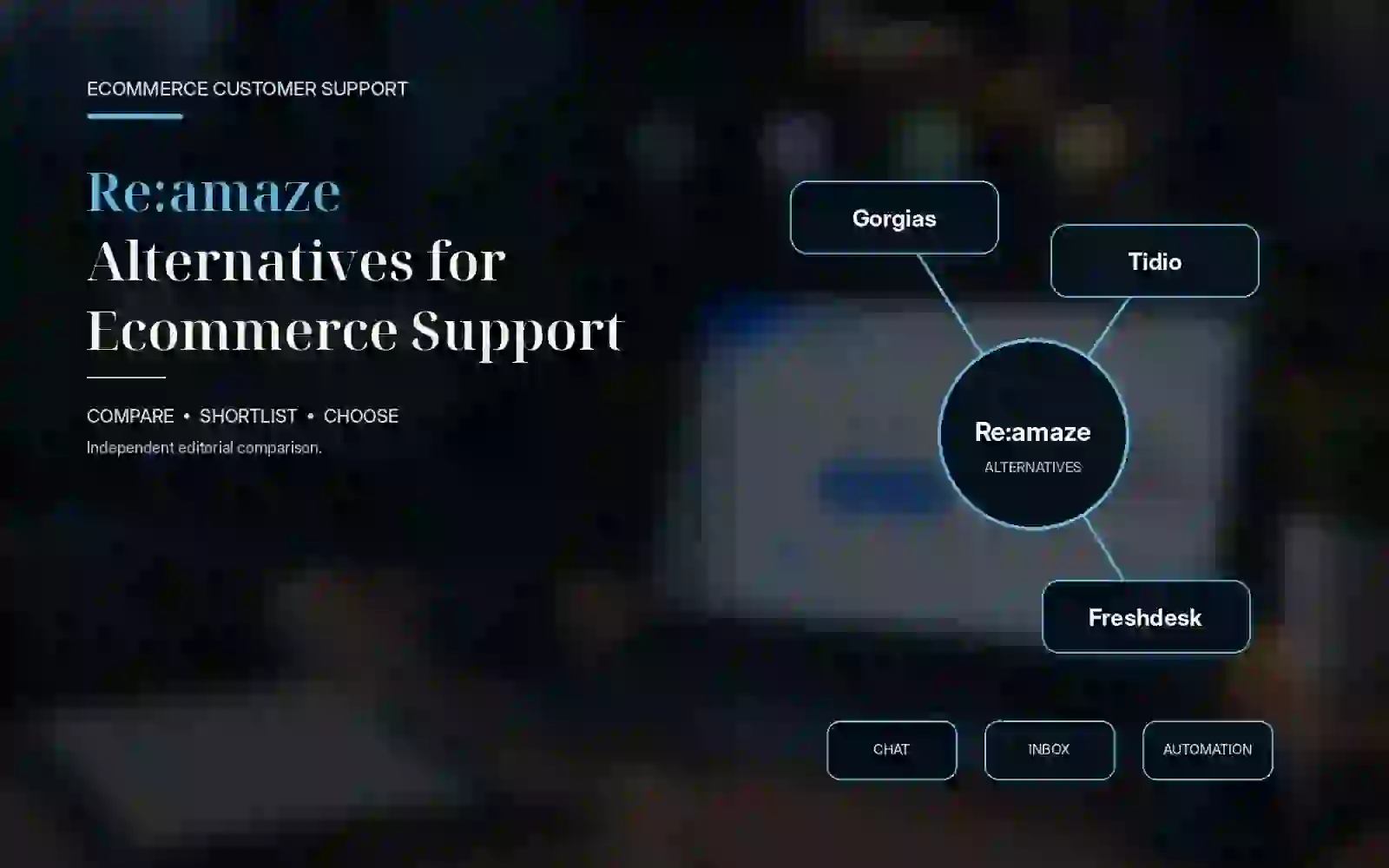 Re:amaze Alternatives for Ecommerce Customer Support