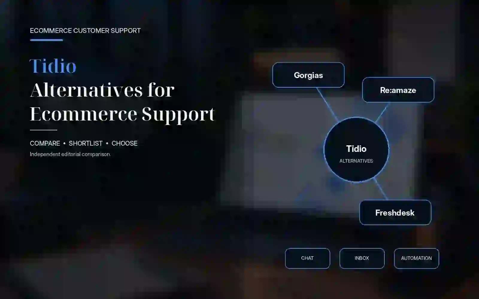 Tidio Alternatives for Ecommerce Customer Support