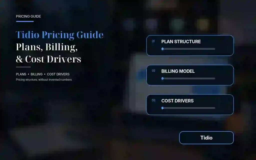 Tidio Pricing Guide: Plans, Billing, and Cost Drivers