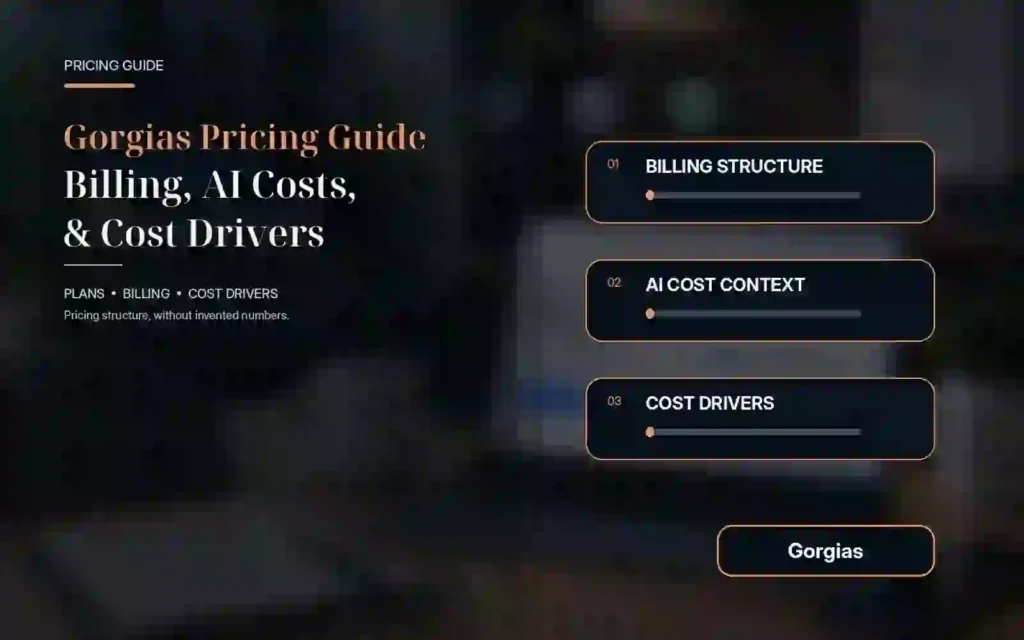 Gorgias Pricing Guide: Billing, AI Costs, and Cost Drivers
