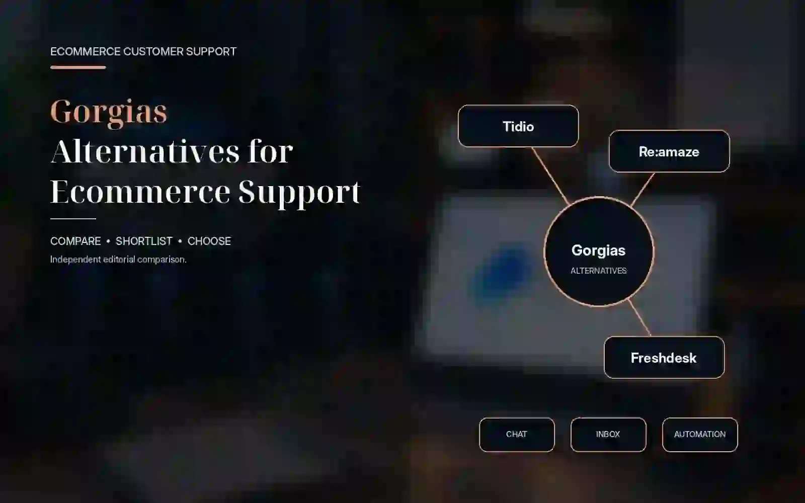 Gorgias Alternatives for Ecommerce Customer Support