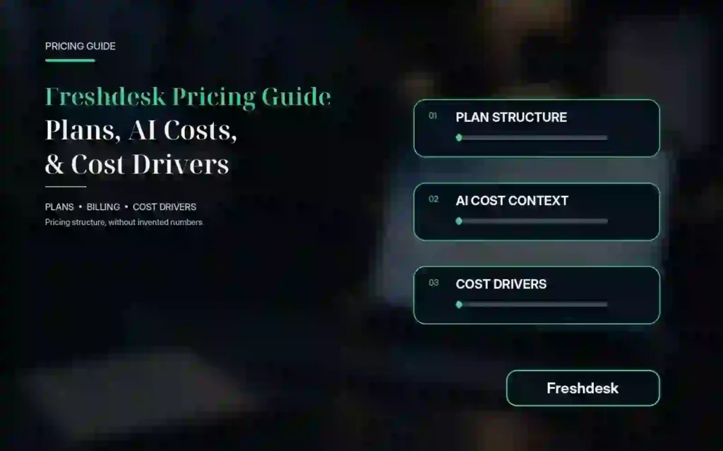 Freshdesk Pricing Guide: Plans, AI Costs, and Cost Drivers