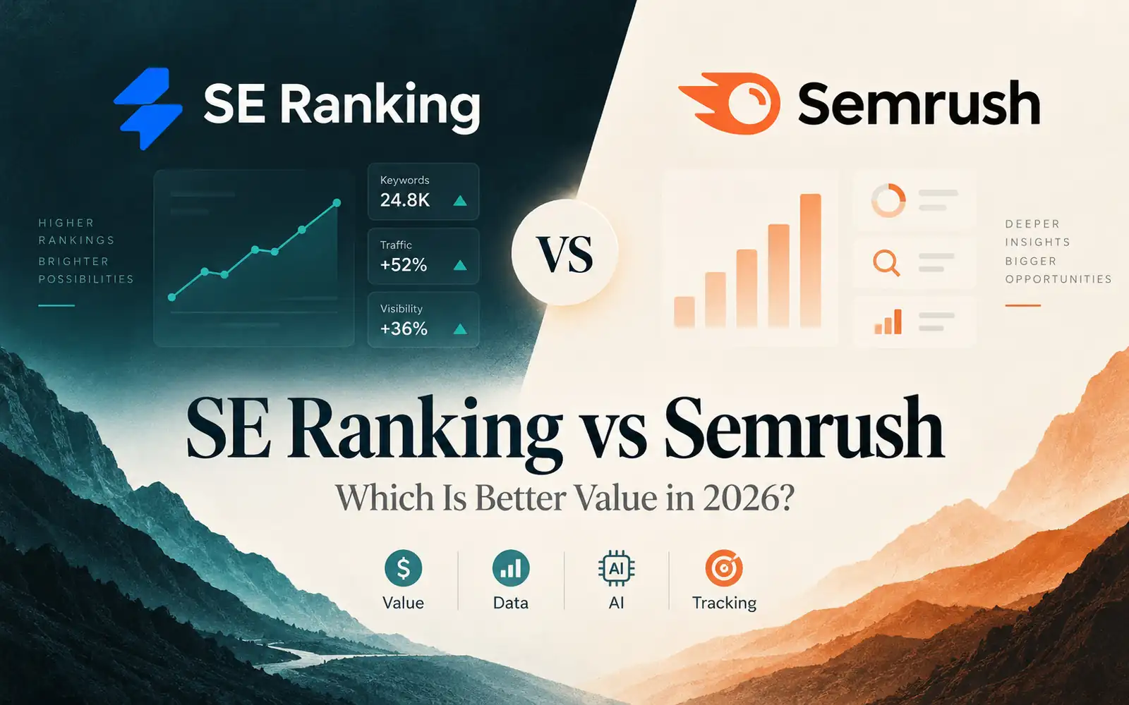 SE Ranking vs Semrush comparison for value, data, AI, and tracking